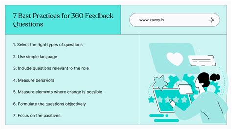 best 360 review questions
